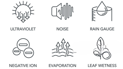 المعالجة بالأشعة فوق البنفسجية (UV)